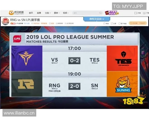 王者荣耀V5战队协作分析与策略探讨助力团队胜利